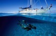 Underwater camera Domes