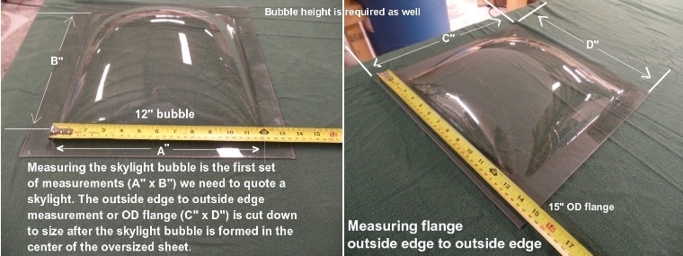 How to measure a skylght